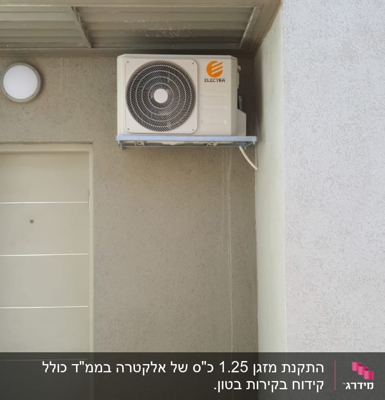 יחידת מיזוג אוויר מותקנת על קיר חיצוני